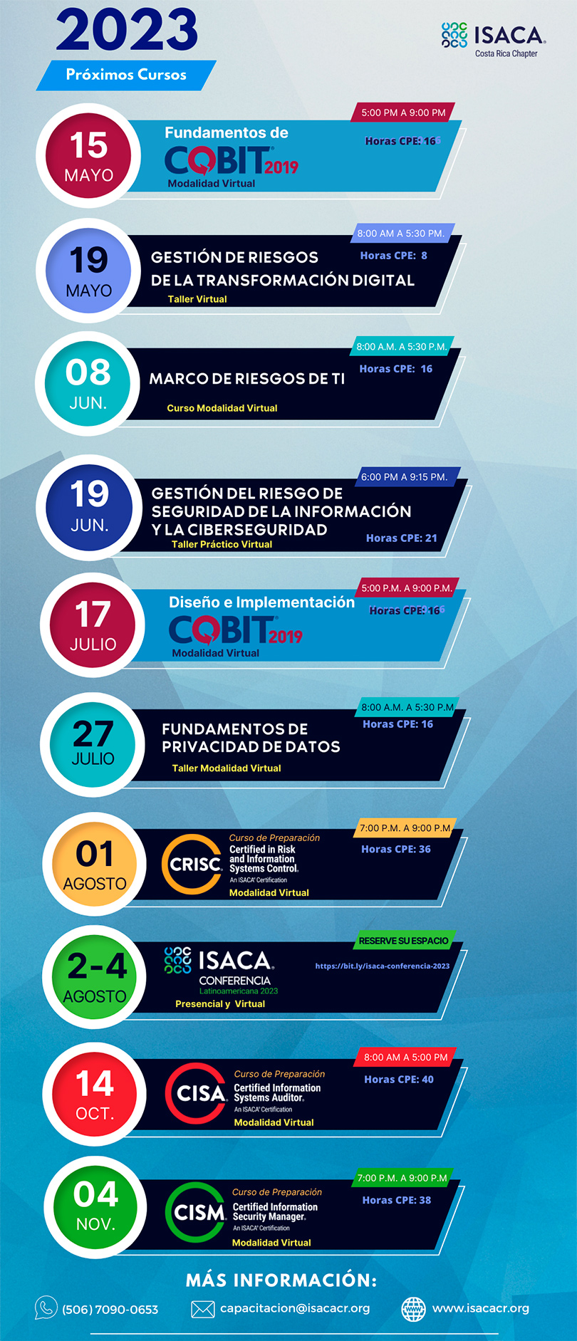 Reserva estas fechas en su agenda - Charlas, cursos, talleres y Eventos de ISACA 2021 