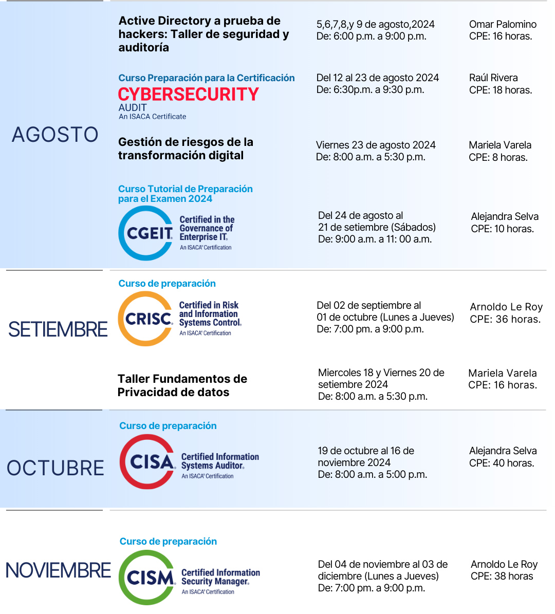 Reserva estas fechas en su agenda - Charlas, cursos, talleres y Eventos de ISACA 2024 