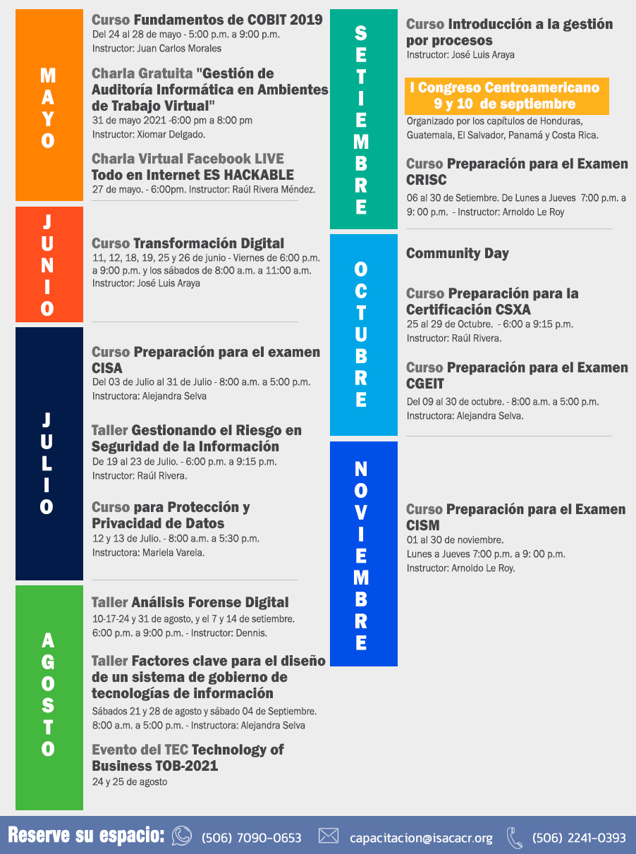AQUI PUEDE VER LOS CURSOS, CHARLAS Y EVENTOS DE ISACA COSTA RICA